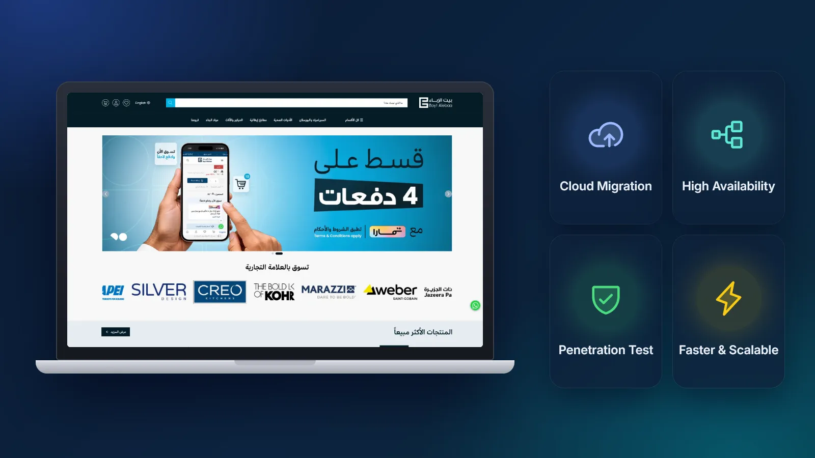 Bayt Alebaa mobile app screens